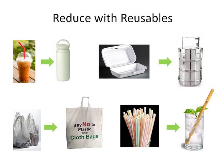 Reduce with reusables